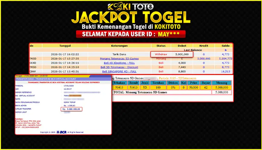 KOKITOTO JACKPOT TOGEL