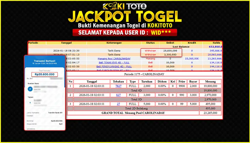 KOKITOTO JACKPOT TOGEL