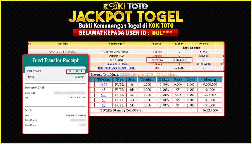 KOKITOTO JACKPOT TOGEL