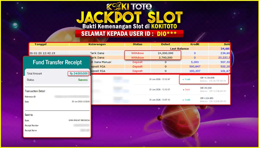 KOKITOTO JACKPOT SLOT