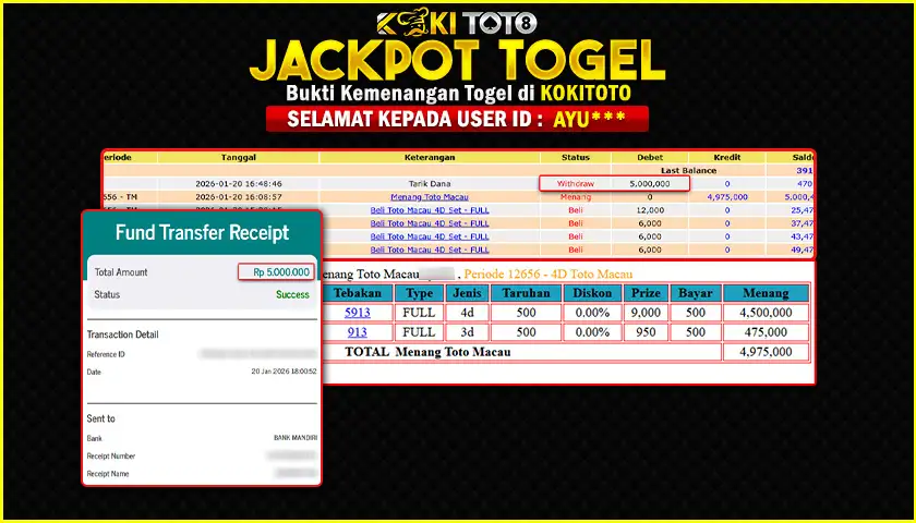 KOKITOTO JACKPOT TOGEL