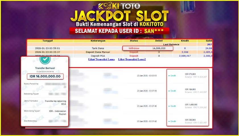 KOKITOTO JACKPOT SLOT