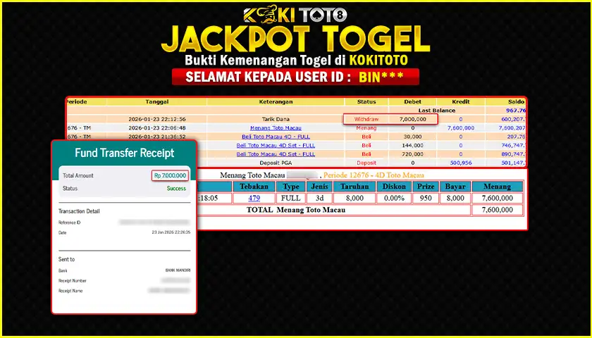 KOKITOTO JACKPOT TOGEL