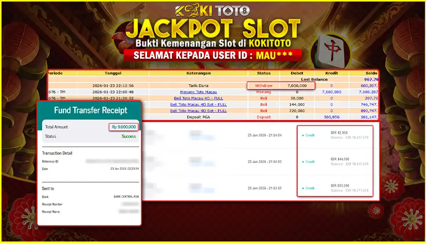 KOKITOTO JACKPOT SLOT