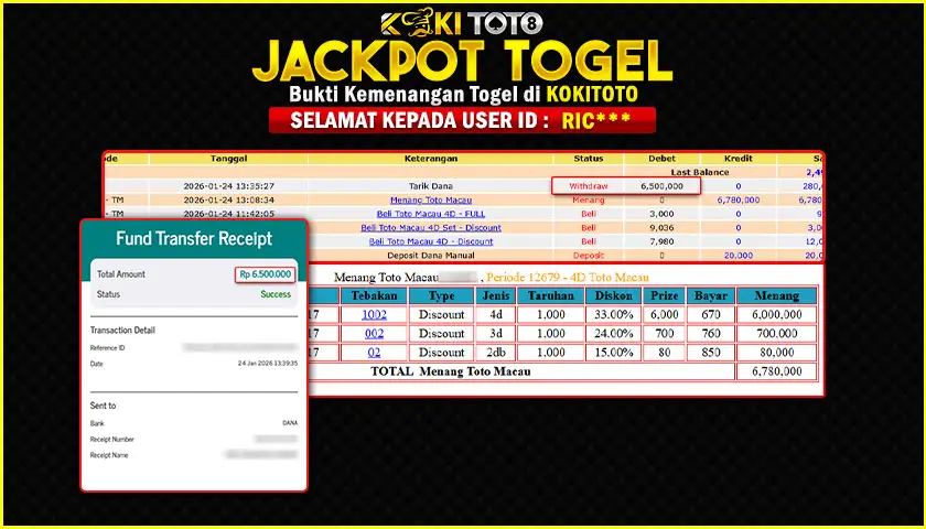 KOKITOTO JACKPOT TOGEL