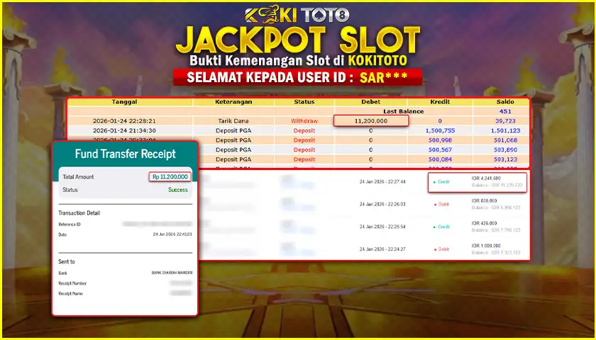 KOKITOTO JACKPOT SLOT