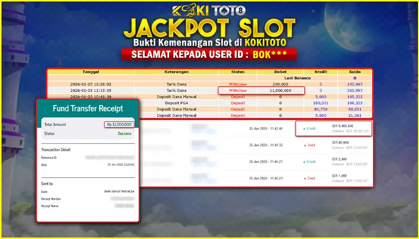 KOKITOTO JACKPOT SLOT