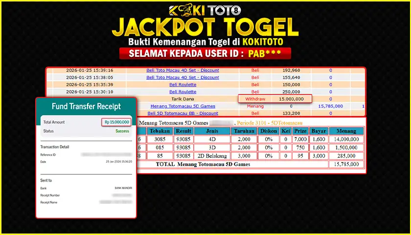 KOKITOTO JACKPOT TOGEL