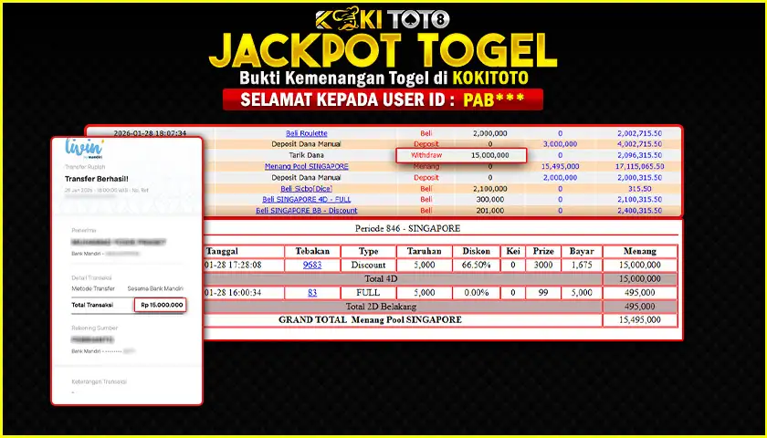 KOKITOTO JACKPOT TOGEL