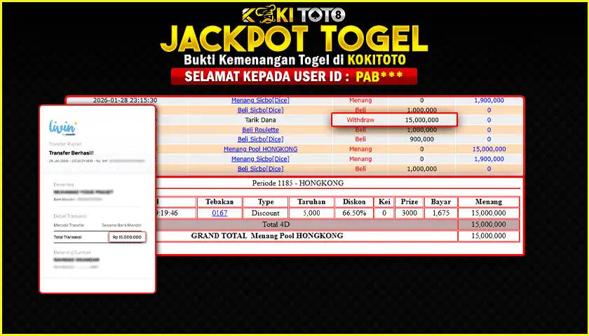 KOKITOTO JACKPOT TOGEL