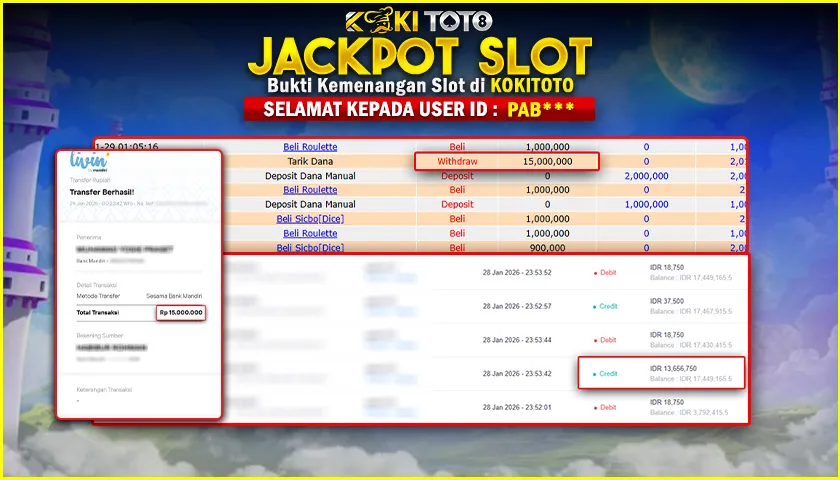 KOKITOTO JACKPOT SLOT