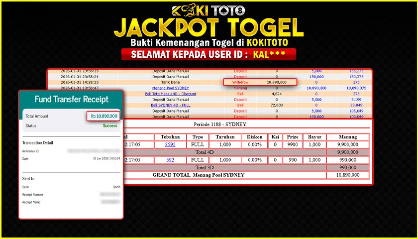 KOKITOTO JACKPOT TOGEL