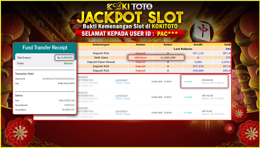 KOKITOTO JACKPOT SLOT