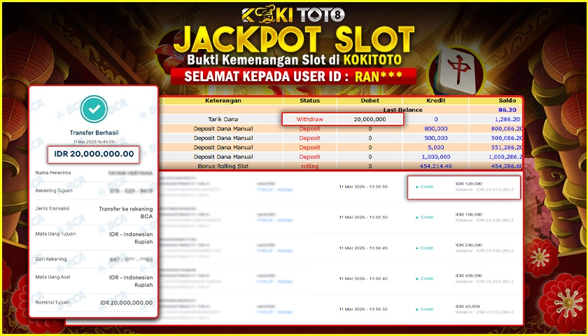 KOKITOTO JACKPOT SLOT