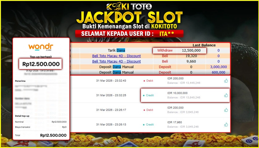 KOKITOTO JACKPOT SLOT