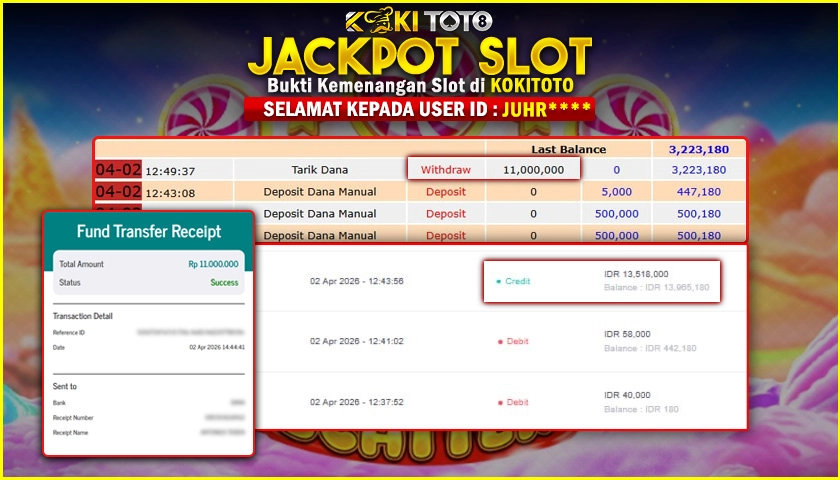 KOKITOTO JACKPOT GAME SLOT