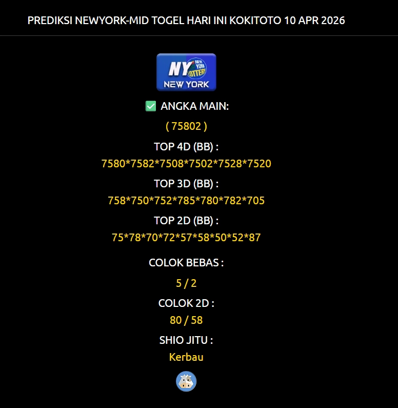 kombinasi angka prediksi dari blog prediksi kokitoto